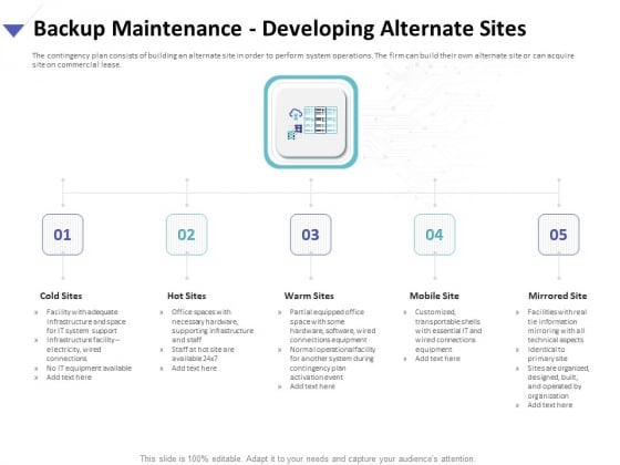 Strategies To Mitigate Cyber Security Risks Backup Maintenance Developing Alternate Sites Ppt Templates PDF Strategies To Mitigate Cyber Security Risks Backup Maintenance Developing Alternate Sites Ppt Templates PDF