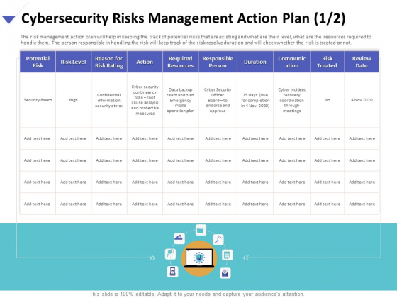 Strategies To Mitigate Cyber Security Risks Cybersecurity Risks Management Action Plan Resources Portrait PDF Strategies To Mitigate Cyber Security Risks Cybersecurity Risks Management Action Plan Resources Portrait PDF