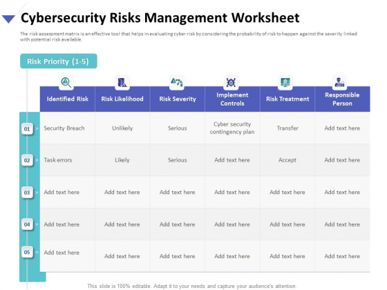 Strategies To Mitigate Cyber Security Risks Cybersecurity Risks Management Worksheet Ppt Gallery Influencers PDF Strategies To Mitigate Cyber Security Risks Cybersecurity Risks Management Worksheet Ppt Gallery Influencers PDF