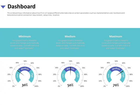 Strategies To Mitigate Cyber Security Risks Dashboard Ppt File Brochure PDF Strategies To Mitigate Cyber Security Risks Dashboard Ppt File Brochure PDF