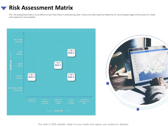 Strategies To Mitigate Cyber Security Risks Risk Assessment Matrix Ppt Visuals PDF Strategies To Mitigate Cyber Security Risks Risk Assessment Matrix Ppt Visuals PDF