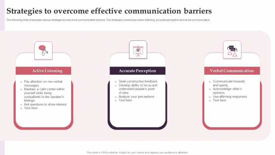 Strategies To Overcome Effective Communication Barriers Themes PDF