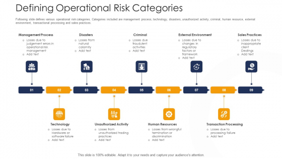 Strategies To Tackle Operational Risk In Banking Institutions Defining Operational Risk Categories Structure PDF Strategies To Tackle Operational Risk In Banking Institutions Defining Operational Risk Categories Structure PDF