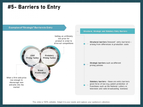 Strategies To Win Customers From Competitors Barriers To Entry Limit Formats PDF Strategies To Win Customers From Competitors Barriers To Entry Limit Formats PDF