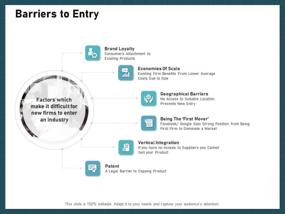 Strategies To Win Customers From Competitors Barriers To Entry Microsoft PDF Strategies To Win Customers From Competitors Barriers To Entry Microsoft PDF
