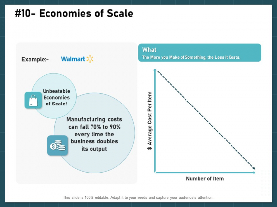 Strategies To Win Customers From Competitors Economies Of Scale Formats PDF Strategies To Win Customers From Competitors Economies Of Scale Formats PDF