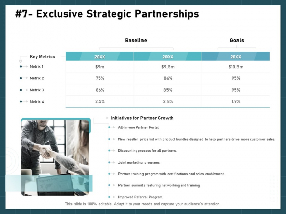 Strategies To Win Customers From Competitors Exclusive Strategic Partnerships Inspiration PDF Strategies To Win Customers From Competitors Exclusive Strategic Partnerships Inspiration PDF