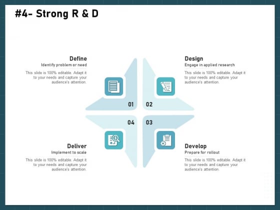Strategies To Win Customers From Competitors Strong R And D Introduction PDF Strategies To Win Customers From Competitors Strong R And D Introduction PDF