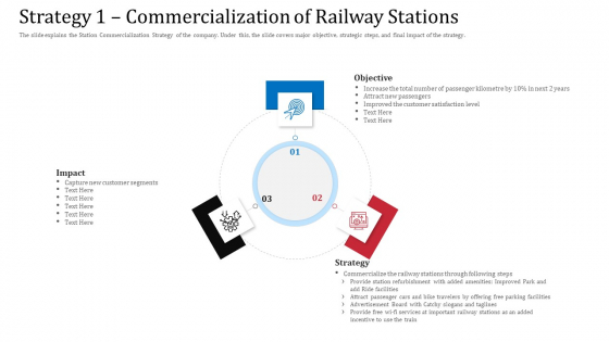 Strategy 1 Commercialization Of Railway Stations Ideas PDF