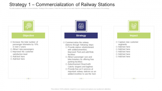 Strategy 1 Commercialization Of Railway Stations Pictures PDF Strategy 1 Commercialization Of Railway Stations Pictures PDF