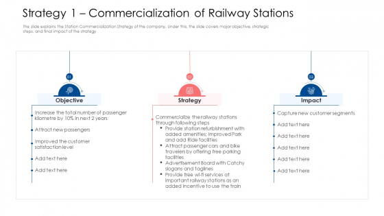 Strategy_1_Commercialization_Of_Railway_Stations_Ppt_Infographic_Template_Example_2015_PDF_Slide_1