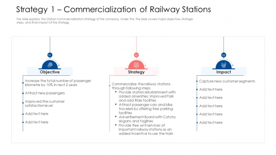 Strategy 1 Commercialization Of Railway Stations Ppt Infographic Template Example 2015 PDF Strategy 1 Commercialization Of Railway Stations Ppt Infographic Template Example 2015 PDF