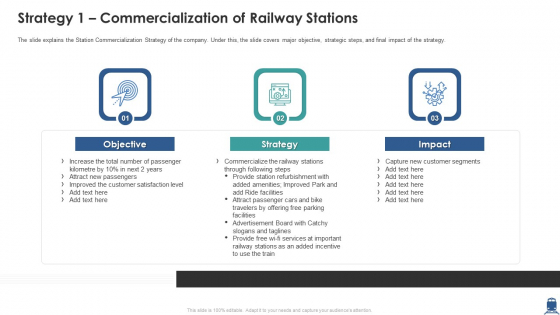 Strategy 1 Commercialization Of Railway Stations Ppt Outline Elements PDF Strategy 1 Commercialization Of Railway Stations Ppt Outline Elements PDF