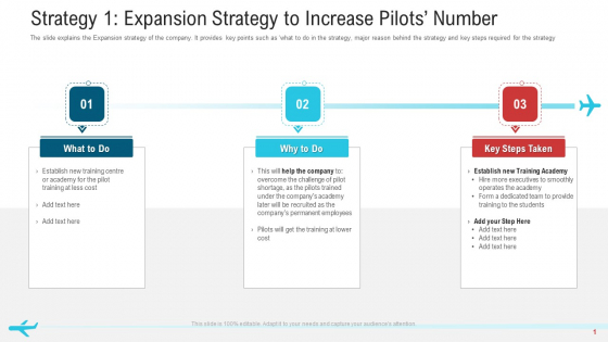 Strategy 1 Expansion Strategy To Increase Pilots Number Download PDF Slide 1