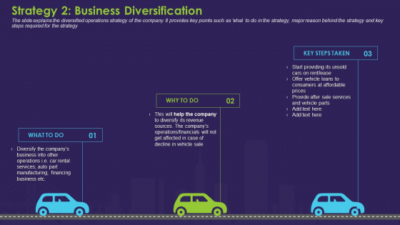 Strategy 2 Business Diversification Diagrams PDF Strategy 2 Business Diversification Diagrams PDF