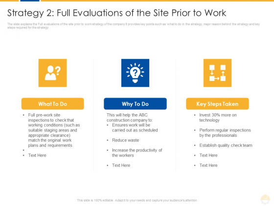 Strategy 2 Full Evaluations Of The Site Prior To Work Ppt Pictures Background PDF Strategy 2 Full Evaluations Of The Site Prior To Work Ppt Pictures Background PDF