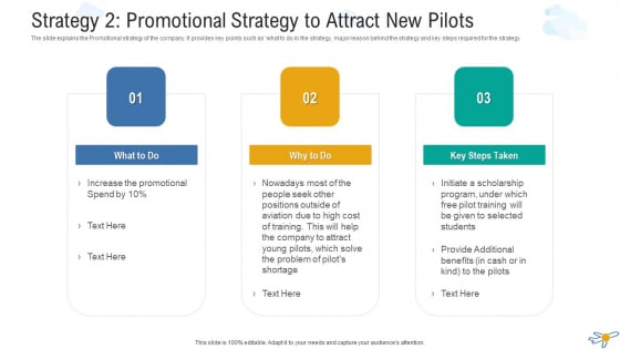 Strategy 2 Promotional Strategy To Attract New Pilots Template PDF Strategy 2 Promotional Strategy To Attract New Pilots Template PDF