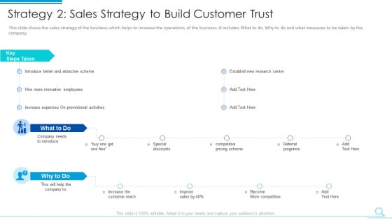 Strategy 2 Sales Strategy To Build Customer Trust Demonstration PDF Strategy 2 Sales Strategy To Build Customer Trust Demonstration PDF
