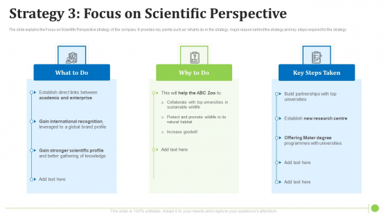 Strategy 3 Focus On Scientific Perspective Infographics PDF