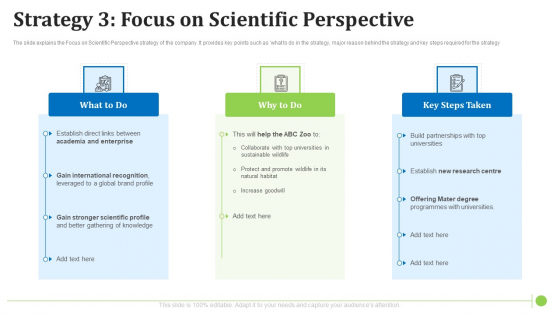Strategy 3 Focus On Scientific Perspective Infographics PDF Strategy 3 Focus On Scientific Perspective Infographics PDF