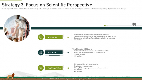Strategy 3 Focus On Scientific Perspective Ppt Visual Aids Portfolio PDF Strategy 3 Focus On Scientific Perspective Ppt Visual Aids Portfolio PDF