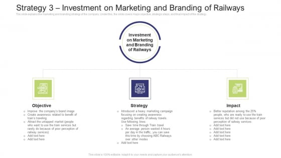 Strategy 3 Investment On Marketing And Branding Of Railways Infographics PDF Strategy 3 Investment On Marketing And Branding Of Railways Infographics PDF