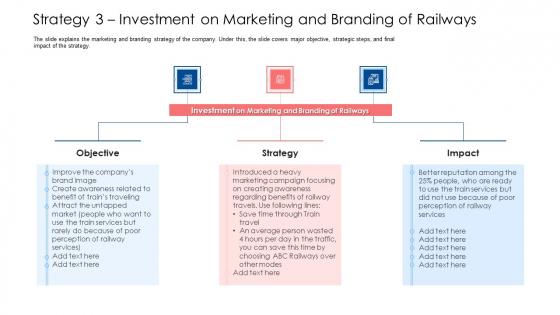 Strategy 3 Investment On Marketing And Branding Of Railways Ppt File Graphics PDF Strategy 3 Investment On Marketing And Branding Of Railways Ppt File Graphics PDF