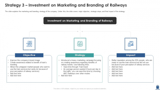 Strategy 3 Investment On Marketing And Branding Of Railways Ppt Layouts Information PDF