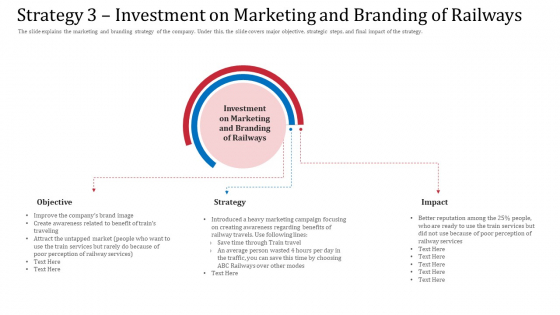 Strategy 3 Investment On Marketing And Branding Of Railways Rules PDF Strategy 3 Investment On Marketing And Branding Of Railways Rules PDF