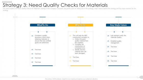 Strategy 3 Need Quality Checks For Materials Mockup PDF