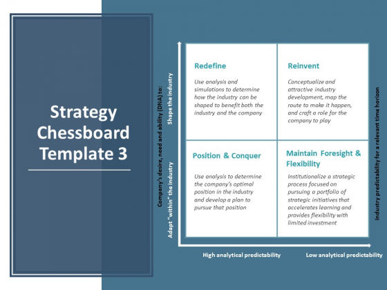 Strategy Chessboard Business Ppt PowerPoint Presentation Portfolio Graphics Strategy Chessboard Business Ppt PowerPoint Presentation Portfolio Graphics