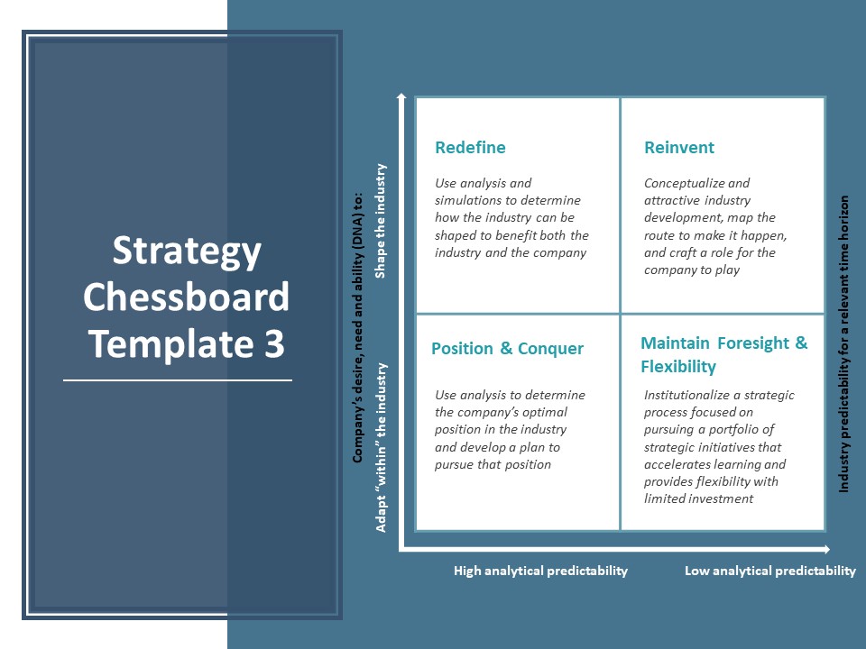 Strategy Chessboard Business Ppt PowerPoint Presentation Portfolio Graphics