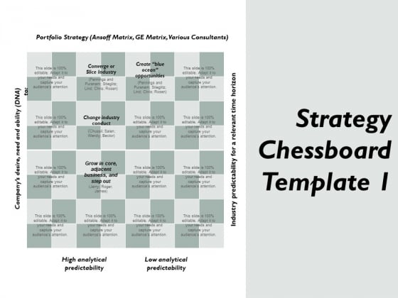 Strategy Chessboard Low Analytical Predictability Ppt PowerPoint Presentation File Themes Strategy Chessboard Low Analytical Predictability Ppt PowerPoint Presentation File Themes