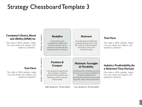 Strategy Chessboard Maintain Foresight And Flexibility Companys Desire Need And Ability Ppt PowerPoint Presentation Ideas Picture