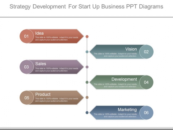 Strategy Development For Start Up Business Ppt Diagrams Strategy Development For Start Up Business Ppt Diagrams