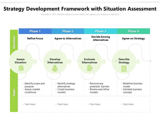 Strategy Development Framework With Situation Assessment Ppt PowerPoint Presentation Gallery Example Topics PDF Strategy Development Framework With Situation Assessment Ppt PowerPoint Presentation Gallery Example Topics PDF