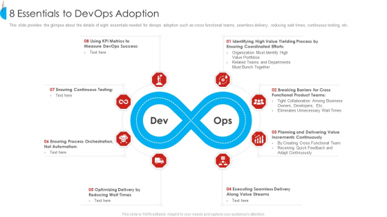 Strategy For Devops Designing And Execution In Company IT 8 Essentials To Devops Adoption Professional PDF Strategy For Devops Designing And Execution In Company IT 8 Essentials To Devops Adoption Professional PDF
