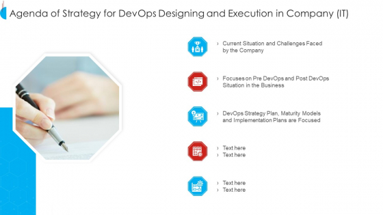 Strategy_For_Devops_Designing_And_Execution_In_Company_IT_Ppt_PowerPoint_Presentation_Complete_Deck_With_Slides_Slide_2