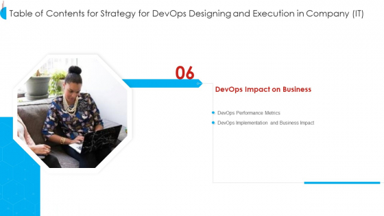 Strategy_For_Devops_Designing_And_Execution_In_Company_IT_Ppt_PowerPoint_Presentation_Complete_Deck_With_Slides_Slide_27