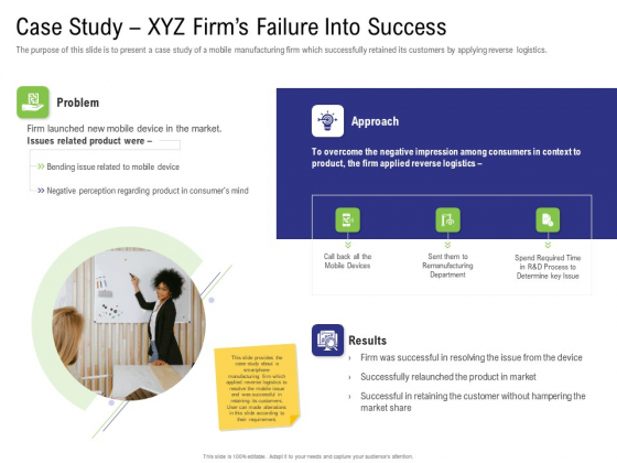 Strategy For Managing Ecommerce Returns Case Study XYZ Firms Failure Into Success Elements PDF Strategy For Managing Ecommerce Returns Case Study XYZ Firms Failure Into Success Elements PDF