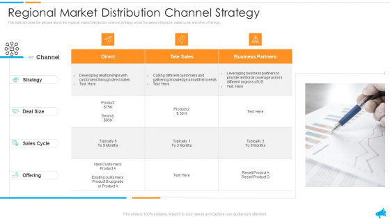 Strategy For Regional Economic Progress Outlining Regional Market Distribution Channel Strategy Structure PDF Strategy For Regional Economic Progress Outlining Regional Market Distribution Channel Strategy Structure PDF