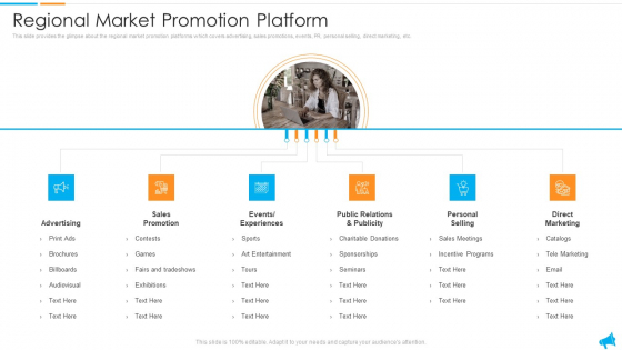 Strategy For Regional Economic Progress Outlining Regional Market Promotion Platform Diagrams PDF Strategy For Regional Economic Progress Outlining Regional Market Promotion Platform Diagrams PDF