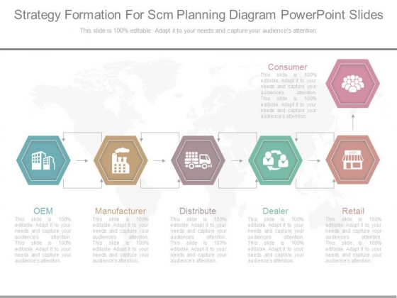 Strategy Formation For Scm Planning Diagram Powerpoint Slides Strategy Formation For Scm Planning Diagram Powerpoint Slides