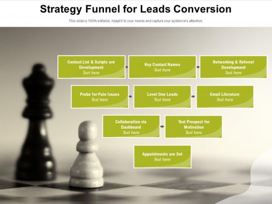 Strategy Funnel For Leads Conversion Ppt PowerPoint Presentation Gallery Design Ideas PDF Strategy Funnel For Leads Conversion Ppt PowerPoint Presentation Gallery Design Ideas PDF