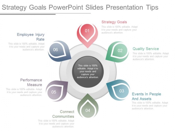 Strategy Goals Powerpoint Slides Presentation Tips Strategy Goals Powerpoint Slides Presentation Tips
