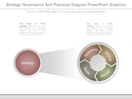 Strategy Governance And Practices Diagram Powerpoint Graphics Strategy Governance And Practices Diagram Powerpoint Graphics