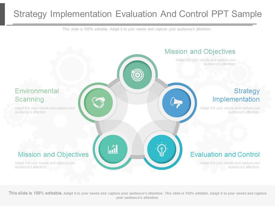 Strategy Implementation Evaluation And Control Ppt Sample
