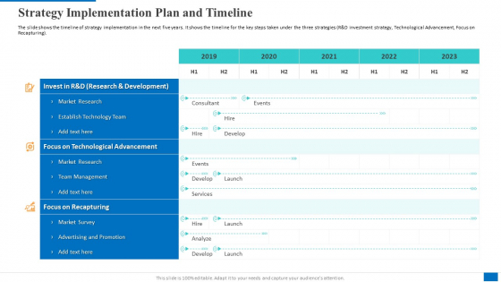 Strategy Implementation Plan And Timeline Microsoft PDF Strategy Implementation Plan And Timeline Microsoft PDF
