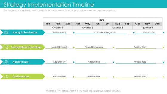Strategy Implementation Timeline Ppt File Graphics PDF Strategy Implementation Timeline Ppt File Graphics PDF