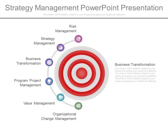 Strategy Management Power Point Presentation Strategy Management Power Point Presentation